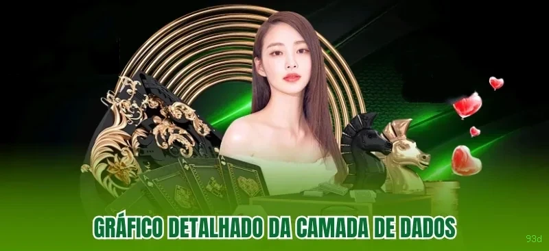 93d Rede
